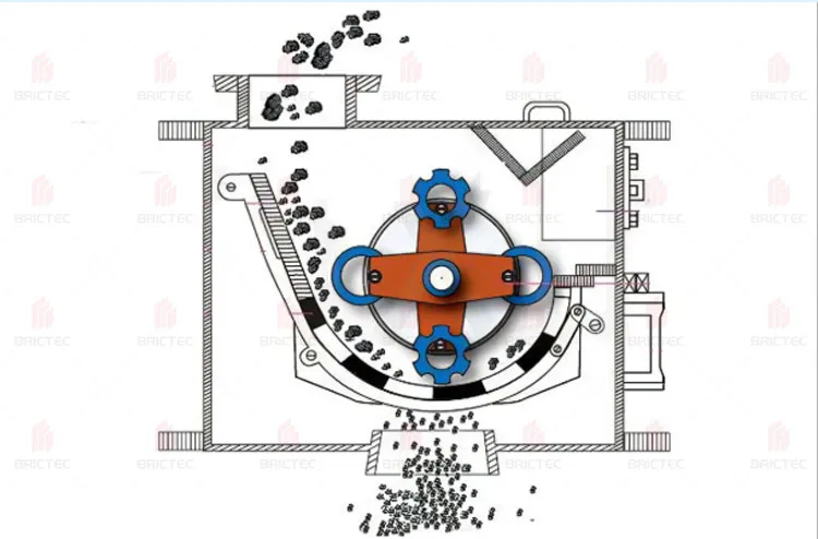 China Manufacturer Hammer Crusher - Low Maintenance for Coke/Fine Coal Crushing - Máquina de esmagamento de martelos para esmagamento de coque e de carvão fino 3